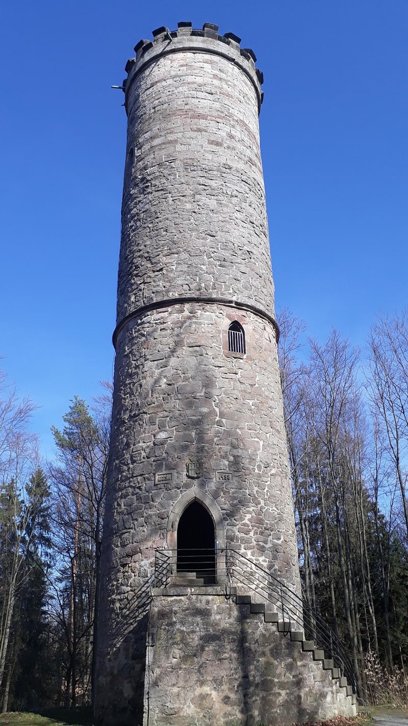 Historical Excursions